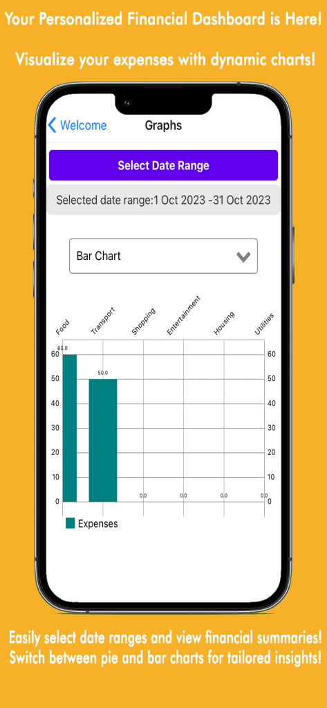 Manage Your Budget screenshot