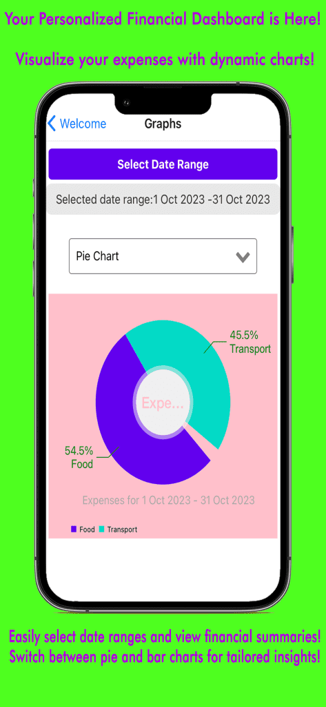 Manage Your Budget screenshot